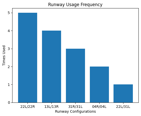 RUHA12-19