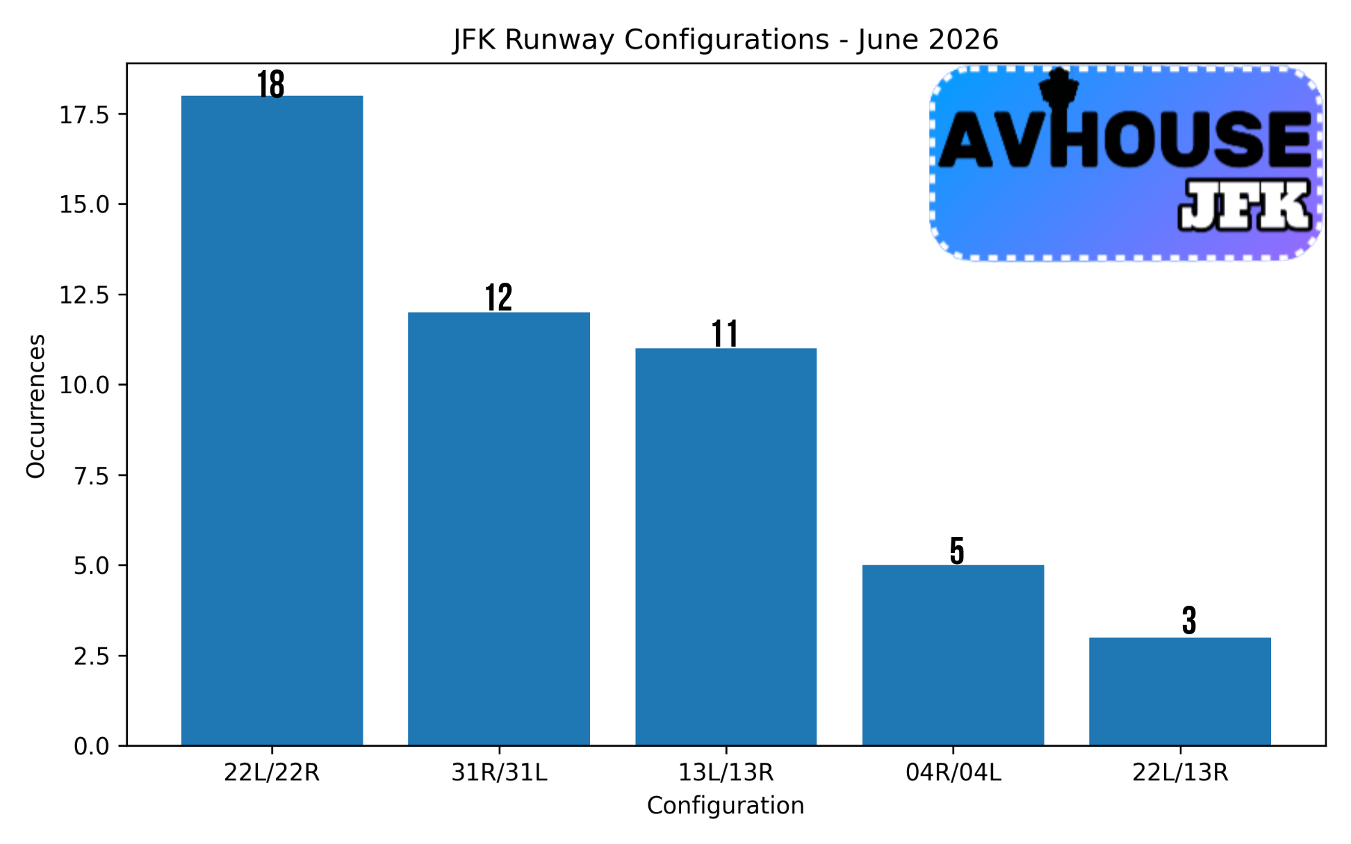 RUH26.6